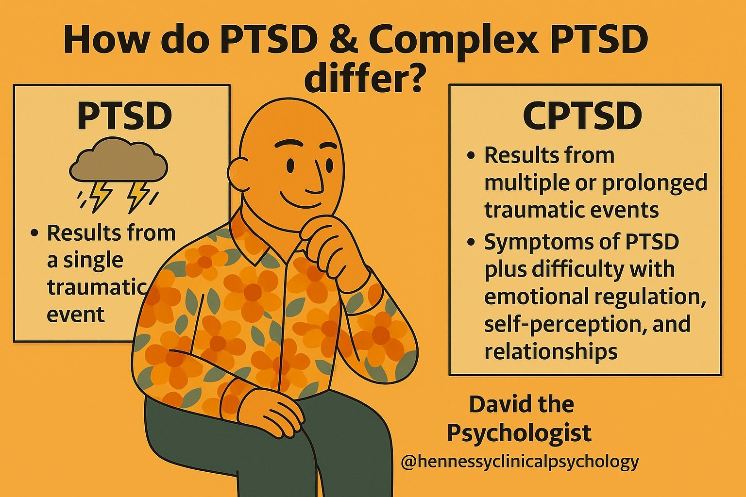 Cartoon image of a male psychologist in a floral shirt sitting thoughtfully between two comparison boxes labeled PTSD and CPTSD. The image explains differences between PTSD and Complex PTSD.